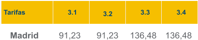 Madrid 91,23 91,23 136,48 136,48 Tarifas 3.1 3.2 3.3 3.4